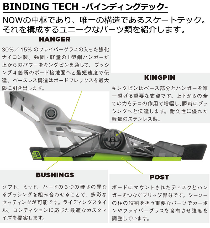 楽天市場】23-24 NOW BINDING/ナウバインディング SELECT PRO セレクト