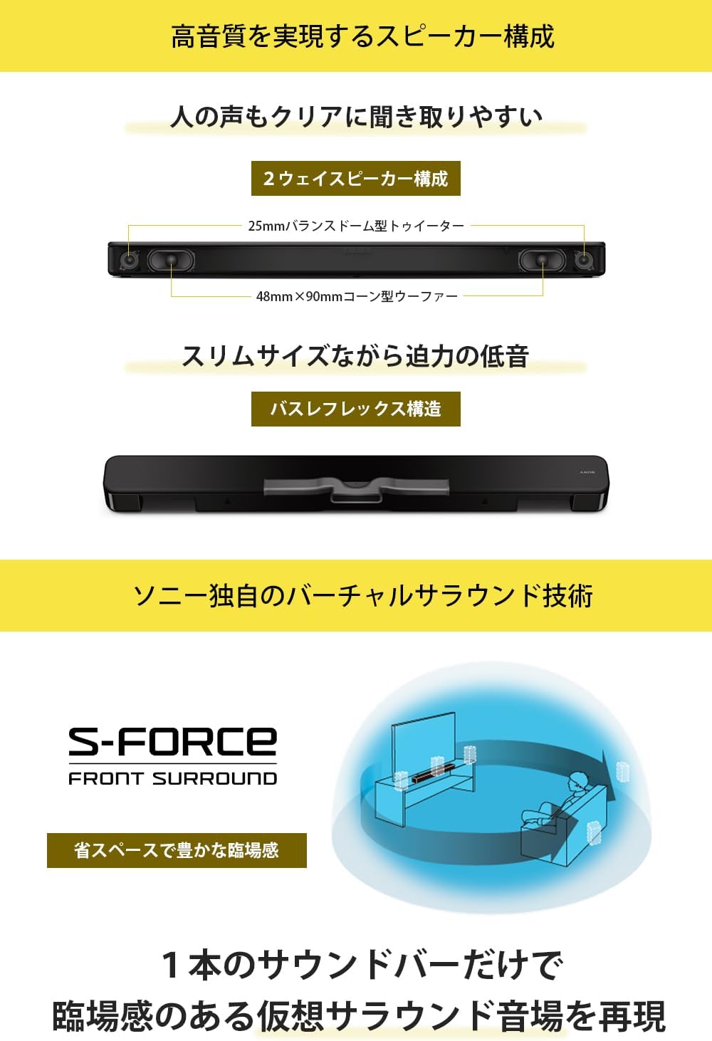 月額2,080円レンタルプラン：ソニー(SONY) サウンドバー HT-S100F